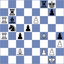 Solomko - Tagirov (Sterlitamak, 2008)