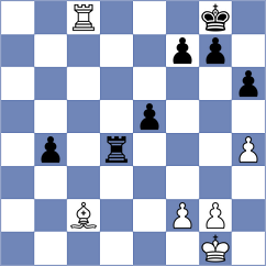 Ferri - Hnatyshyn (chess.com INT, 2024)