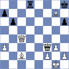 Jin - Ha (Dongtai CHN, 2025)