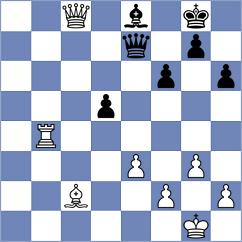 Andreikin - Aliyev (chess.com INT, 2024)