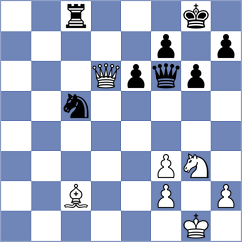 Andrechak - Hamperl (St James GCI, 2024)