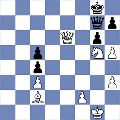 Keymer - Andreev (chess.com INT, 2023)