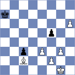 Sanal - Dobrikov (chess.com INT, 2023)