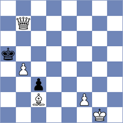 Shriyan Santosh - Alzubaidi (Chess.com INT, 2021)