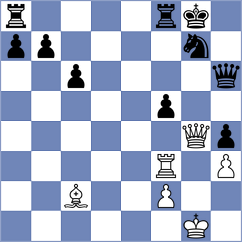 Micic - Albertini (chess.com INT, 2024)