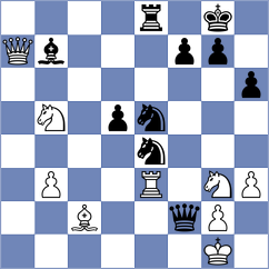 Vachier Lagrave - Navara (chess.com INT, 2022)