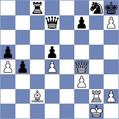 Chmiel - Ashwath Kaushik (Warsaw POL, 2024)