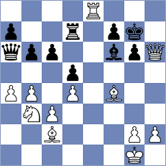 Rasch - Yatskar (chess.com INT, 2025)