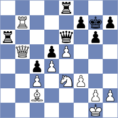 Novichkov - Roshchepkin (Serpukhov, 2003)
