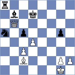 Hussein - Abdulaziz (Damascus, 2003)