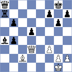 Kushch - Silvederio (chess.com INT, 2024)