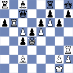 Alekhine - Petrovic (Belgrade, 1931)