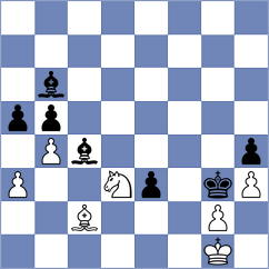 Zacurdajev - Sharapov (chess.com INT, 2023)