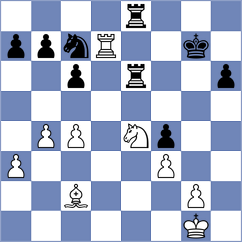 Araujo Filho - Szyszylo (chess.com INT, 2025)
