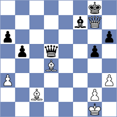 Corrales Jimenez - Perdomo (Chess.com INT, 2020)