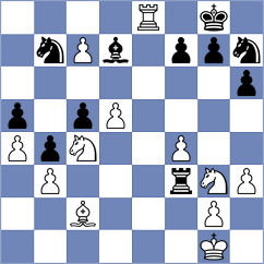 Momin Fayzan - Al Qassabi (Budapest HUN, 2024)