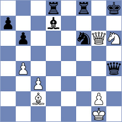 Fernandez Siles - Kotepalli (Chess.com INT, 2018)