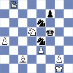 Chor - Miljkovic (chess.com INT, 2024)