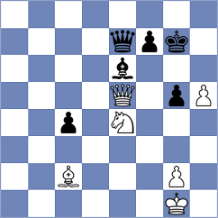 Grot - Amura (chess.com INT, 2024)