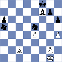 Domingo Nunez - Tulendinov (chess.com INT, 2025)