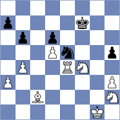 Orozco Lopez - Socarras Campo (Risarald, 2009)