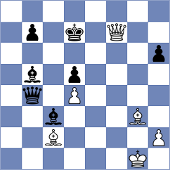 Moghaddamian - Risteski (chess.com INT, 2025)