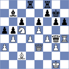Salemgareev - Yonal (chess.com INT, 2024)