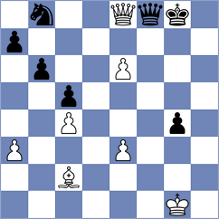 Castillo Pena - Costa (Chess.com INT, 2020)