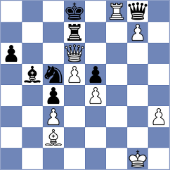 Chabris - Womacka (chess.com INT, 2024)