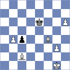 Sammons - Cagliumi (chess.com INT, 2024)