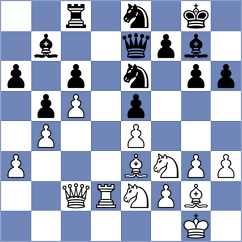 Khan - Rodriguez Cespedes (Luzern, 1982)