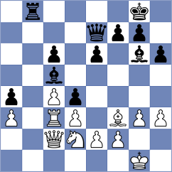 Topalov - Zakirov (chess.com INT, 2024)
