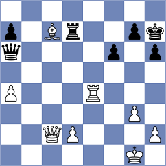 Shymanskyi - Sydoryka (chess.com INT, 2025)