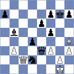 Hernandez Bermudez - Fang (chess.com INT, 2025)