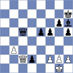 Degraeve - Zherebukh (Chess.com INT, 2018)