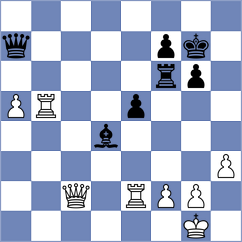 Sanhueza - Brenke (chess.com INT, 2025)