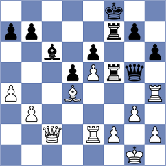 Rodriguez S - Mendoza V (Guatemala City, 1992)