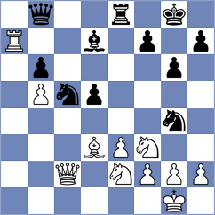Li - Lin (Shanghai CHN, 2024)