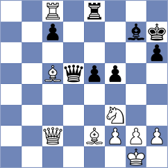 Anishka - Zaksaite (chess.com INT, 2024)