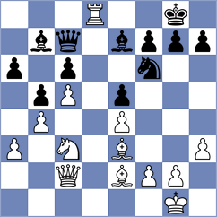 Citak - Vukic (Novi Pazar SRB, 2024)
