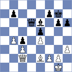 Papp - Avramidou (chess.com INT, 2024)