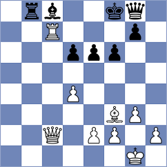 Lim - Easwaralingam (Krakow POL, 2022)