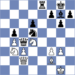 Decuigniere - Kalyani Sirin (chess.com INT, 2025)