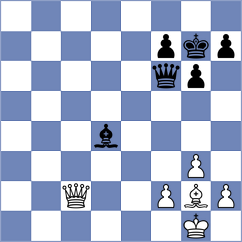 Malladi - Lau (Chess.com INT, 2021)