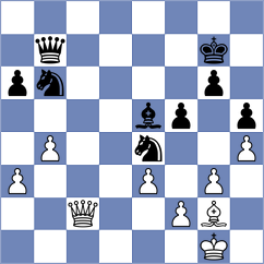 Le Tuan Minh - Lazavik (chess.com INT, 2025)