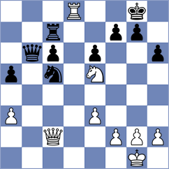 Iung - Fidow (Chess.com INT, 2020)