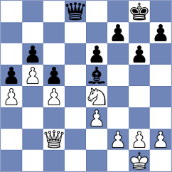 Querol Soro - Canales Navarro (Aragon, 2020)