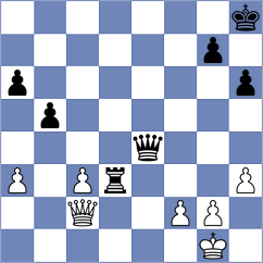 Brown - Moosavifar (chess.com INT, 2025)