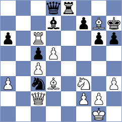 Oro - Malek (chess.com INT, 2025)