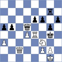Liu - Du (Hohhot CHN, 2024)